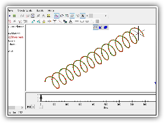 Parametric curves